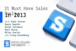 31 Must Have Sales Tools in 2013