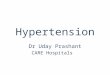 Hypertension 2012