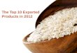 The Top 10 Exported Products in 2012