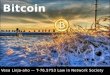 Bitcoin - the Basics