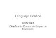 Lenguaje Grafico GRAFCET Graf ica de C ontrol de Etapas de Transición