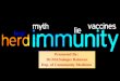 Herd immunity 1234