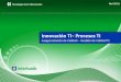 Innovación TI– Procesos TI Aseguramiento de Calidad – Gestión de Calidad TI Tecnología de la Información Abril 2012