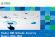 Global M2M Network Security Market 2014-2018