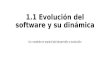 1.1 Evolución del software y su dinámica Un modelo en espiral del desarrollo y evolución
