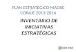 PLAN ESTRATÉGICO MADRE CORAJE 2013-2016 INVENTARIO DE INICIATIVAS ESTRATÉGICAS