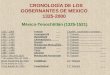 México-Tenochtitlán (1325-1521) CRONOLOGÍA DE LOS GOBERNANTES DE MEXICO 1325-2000 1325 - 1363Tenoch Caudillo, sacerdote y fundador. 1367 – 1387Acamapichtli