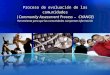 Proceso de evaluación de las comunidades ( Community Assessment Process – CHANGE) Herramienta para que las comunidades compartan información