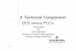 DCS PLC Comparison