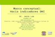 Marco conceptual: Hacia indicadores DHI Dr. Jesús Lau jlau@uv.mx  Director, USBI Veracruz y Coordinador, Biblioteca Virtual UV Universidad