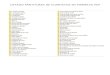 Listado Partituras Cuartetos PDF
