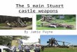 The 5 main Stuart castle weapons By Jamie Payne. Battering ram A battering ram is used to weaken or break down thick castle walls with the force of several