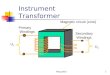 Maquette1 Magnetic circuit (core) Instrument Transformer U1U1 U2U2 Secondary Windings Primary Windings