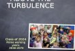 ABOVE THE TURBULENCE Class of 2024 Prime working years: 2030-2070