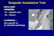 Scapular Assistance Test Intra-rater reliability Intra-rater reliability.76 - scapular elev.76 - scapular elev.84 â€“ flexion.84 â€“ flexion Limitation â€“ Limitation