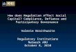 How does Regulation Affect Social Capital? Compliance, Defiance and Participatory Governance Regulatory Institutions Network ANU October 8, 2010 Valerie