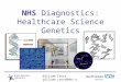 William Cross william.cross@nbt.nhs.uk NHS Diagnostics: Healthcare Science Genetics