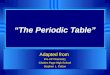 The Periodic Table Adapted from Pre-AP Chemistry Charles Page High School Stephen L. Cotton