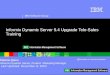 IBM Software Group ® Informix Dynamic Server 9.4 Upgrade Tele-Sales Training Patricia Quinn Informix Dynamic Server, Product Marketing Manager Last Updated: