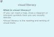 Visual literacy What is visual literacy? If you can read a map, draw a diagram or interpret symbols then you are visually literate. Visual literacy is