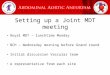 Setting up a Joint MDT meeting Royal MDT – lunchtime Monday BCH – Wednesday morning before Grand round Initial discussion Vascular team A representative