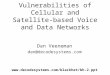 Vulnerabilities of Cellular and Satellite-based Voice and Data Networks Dan Veeneman dan@decodesystems.com 
