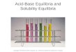 Acid-Base Equilibria and Solubility Equilibria Copyright © The McGraw-Hill Companies, Inc. Permission required for reproduction or display