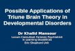 Possible Applications of Triune Brain Theory in Developmental Disorders Dr Khalid Mansour Locum Consultant Forensic Psychiatrist in Learning Disabilities
