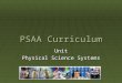 PSAA Curriculum Unit Physical Science Systems. Problem Area Energy and Power Systems