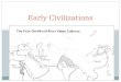 Early Civilizations. I. Civilization Permanent settlements, such as Catal Huyuk, led to emergence of civilization Societies that rely on agriculture,