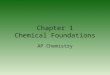 Chapter 1 Chemical Foundations AP Chemistry. Objectives Recall units of measure Describe uncertainty in measurement Use scientific notation for numbers