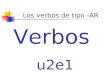 Los verbos de tipo -AR Verbos u2e1. patinar to skate