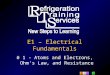 E1 – Electrical Fundamentals # 1 - Atoms and Electrons, Ohms Law, and Resistance