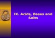 IX. Acids, Bases and Salts J Deutsch 2003 2 Behavior of many acids and bases can be explained by the Arrhenius theory. Arrhenius acids and bases are