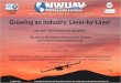 ConfidentialCopyright Northwest UAV Propulsion Systems Inc and Northwest Rapid Manufacturing LLC Growing an Industry, Layer-by-Layer Alex Dick - Vice President