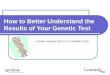 How to Better Understand the Results of Your Genetic Test - Annette Youssef Pharm D. Candidate 2010
