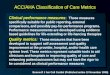ACC/AHA Classification of Care Metrics Clinical performance measures: Those measures specifically suitable for public reporting, external comparisons,