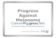 Progress Against Melanoma. 1970–1979 Progress Against Melanoma 1970–1979 1978: Hereditary syndrome linked to increased melanoma risk