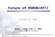 National Computerization Agency (NCA) Future of KOREN/APII October 31, 2003 Byun, Sang-Ick / NCA (sibyun@nca.or.kr)