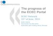 The progress of the ECEC Portal ECEC Network 22 nd of June, 2010 Ineke Litjens Directorate for Education Education and Training Policy Division