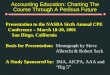 Accounting Education: Charting The Course Through A Perilous Future Presentation to the NASBA Sixth Annual CPE Conference – March 18-20, 2001 San Diego,