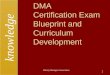 Knowledge Dietary Managers Association 1 DMA Certification Exam Blueprint and Curriculum Development