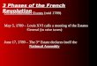 3 Phases of the French Revolution Pre-Revolutionary Events (mid 1789) May 5, 1789 – Louis XVI calls a meeting of the Estates General (to raise taxes) June