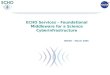 ECHO Services – Foundational Middleware for a Science Cyberinfrastructure WGISS – March 2005