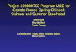 Project 199800703 Program M&E for Grande Ronde Spring Chinook Salmon and Summer Steelhead Steve Boe Rey Weldert Carrie Crump Confederated Tribes of the