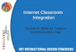 Internet Classroom Integration Research Skills for Todays Communication Age