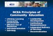 Lifelong Learning Community Involvement Efficient Use of Resources Self-Determination Self-Help NCEA Principles of Community Education Leadership Development
