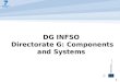 1 DG INFSO Directorate G: Components and Systems