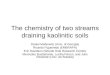 The chemistry of two streams draining kaolinitic soils Daniel Markewitz (Univ. of Georgia) Ricardo Figueiredo (EMBRAPA) Eric Davidson (Woods Hole Research