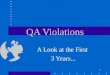 1 QA Violations A Look at the First 3 Years.... 2 QA-Preparing the Facilities Remembering the Beginnings- Subchapter 22 Quality Assurance Regs Workshops